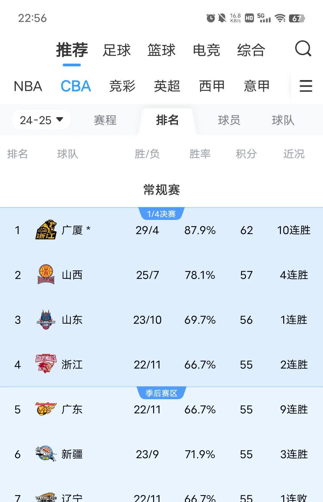 开云下载-CBA联赛进入白热化，各队互有胜负