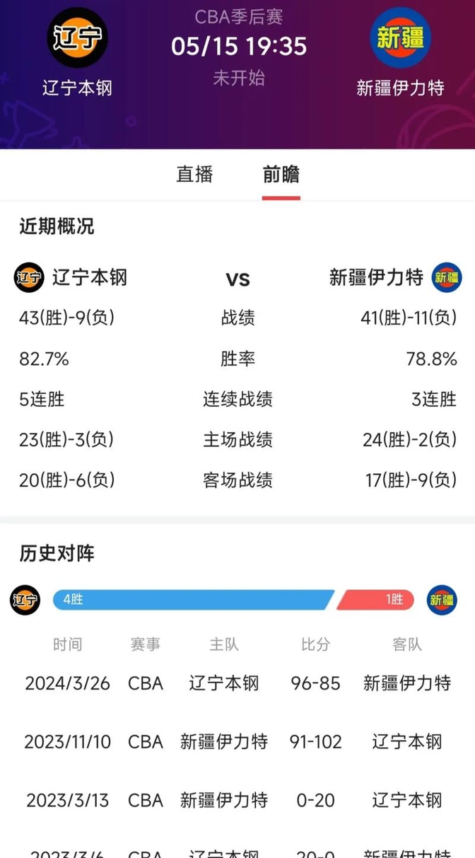 开云体育APP下载-新疆队主场击败对手，积分继续领先