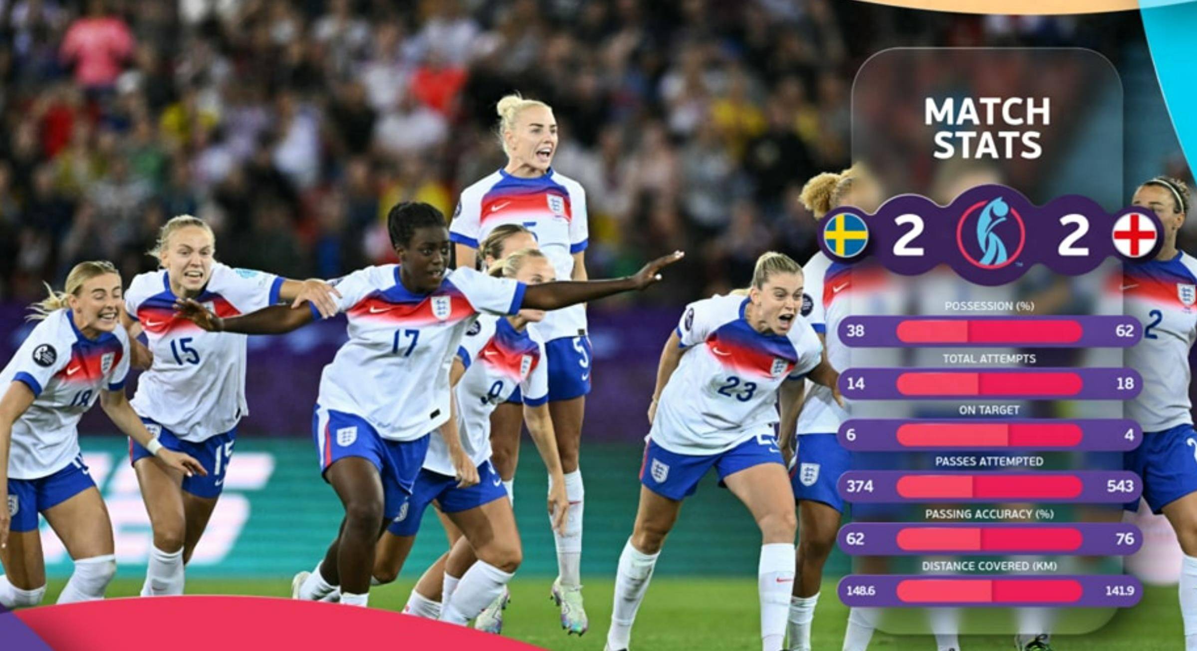 开云体育-欧洲女足杯比赛,德国以-战胜英格兰的简单介绍