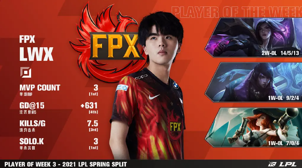 开云官网-KT轻取FLY,Viper线上压制力十足峡谷大战八强赛,锁定晋级资格的简单介绍