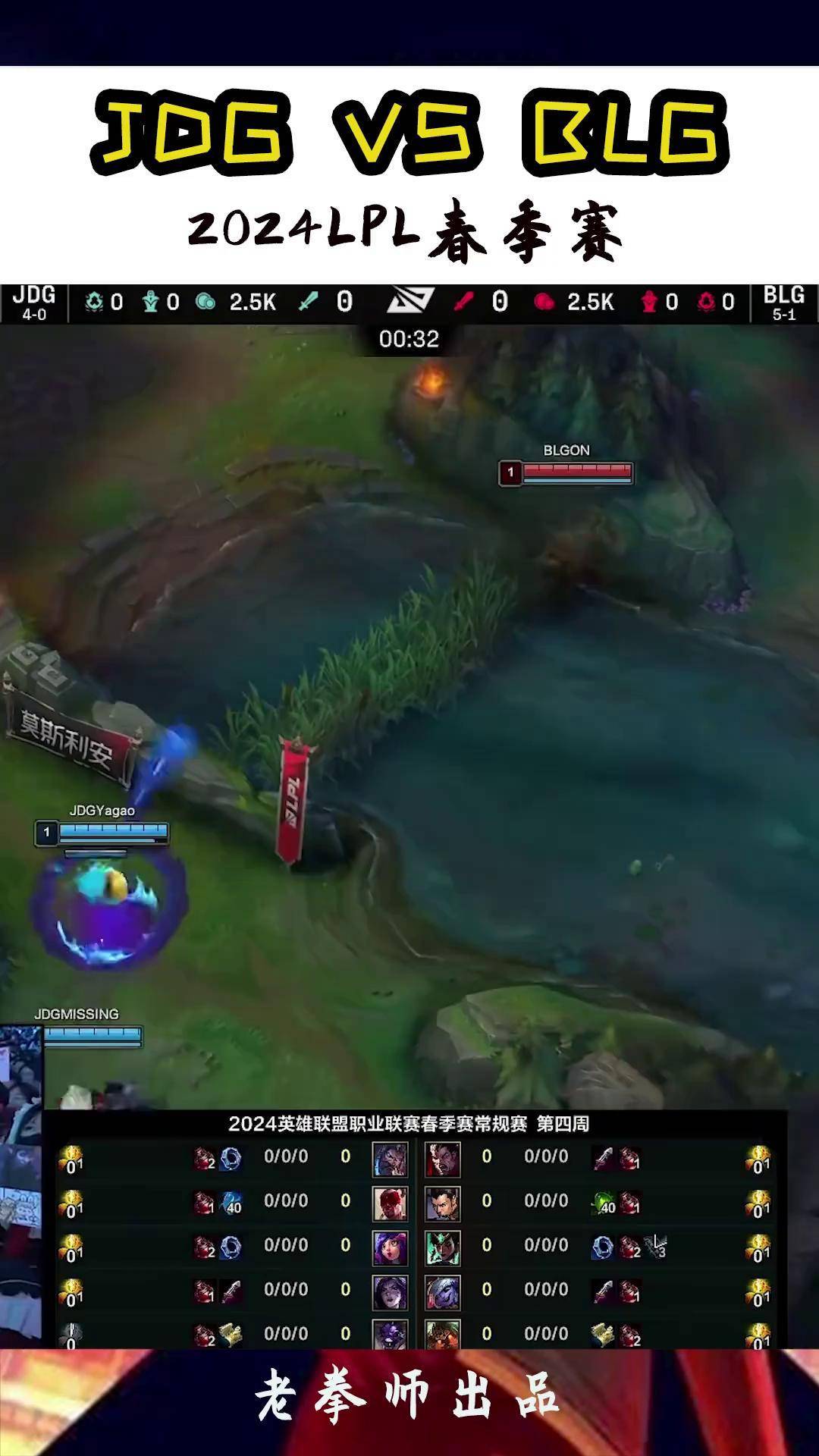 开云体育app-关于DFM横扫BLG,Jankos线上压制力十足宿命之战2025世界赛,技惊四座的信息