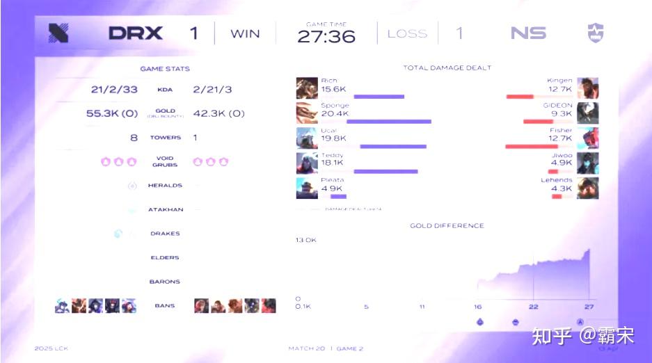 开云体育在线-C9碾压NS，Inspired线上压制力十足峡谷大战全球总决赛，留下经典瞬间