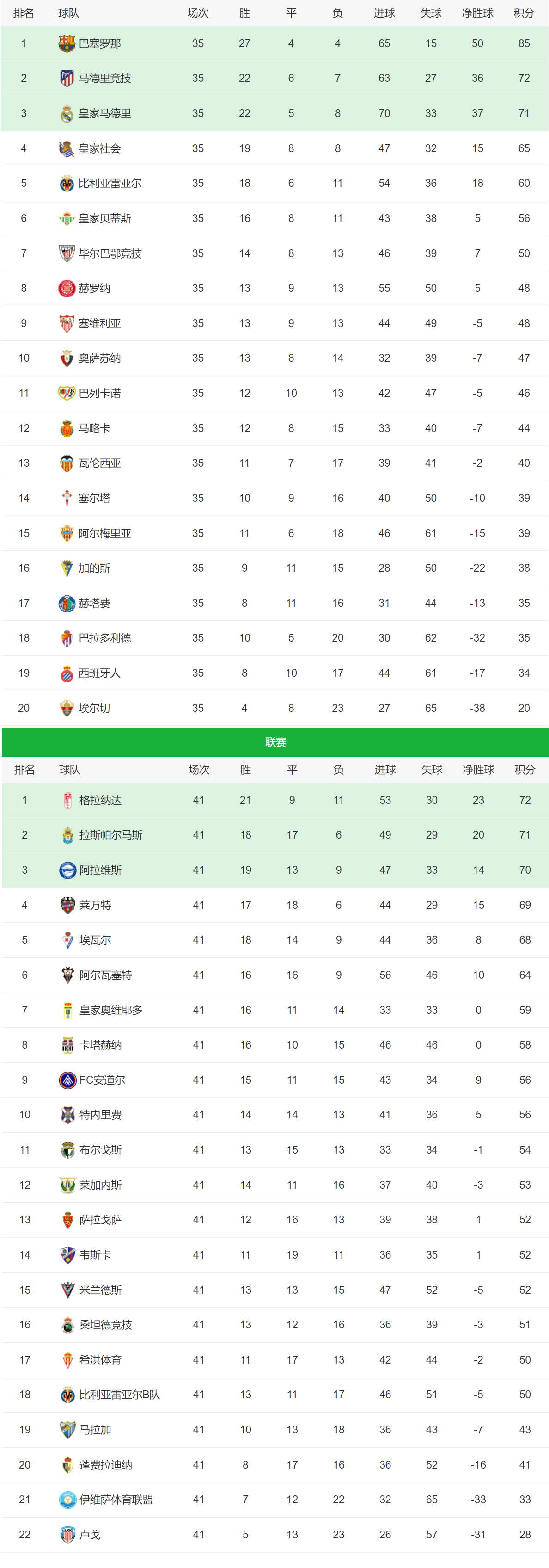 开云官网-五大联赛战事频发，热门球队竞争白热化